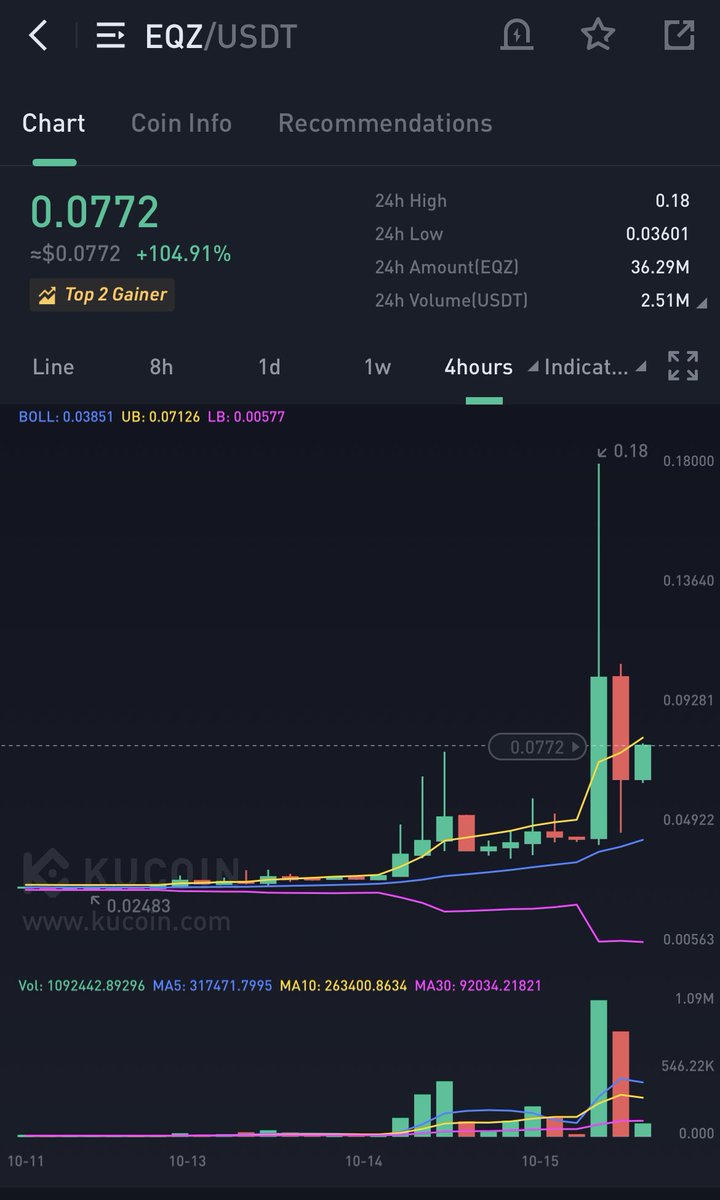 Hunter Crypto tweet media