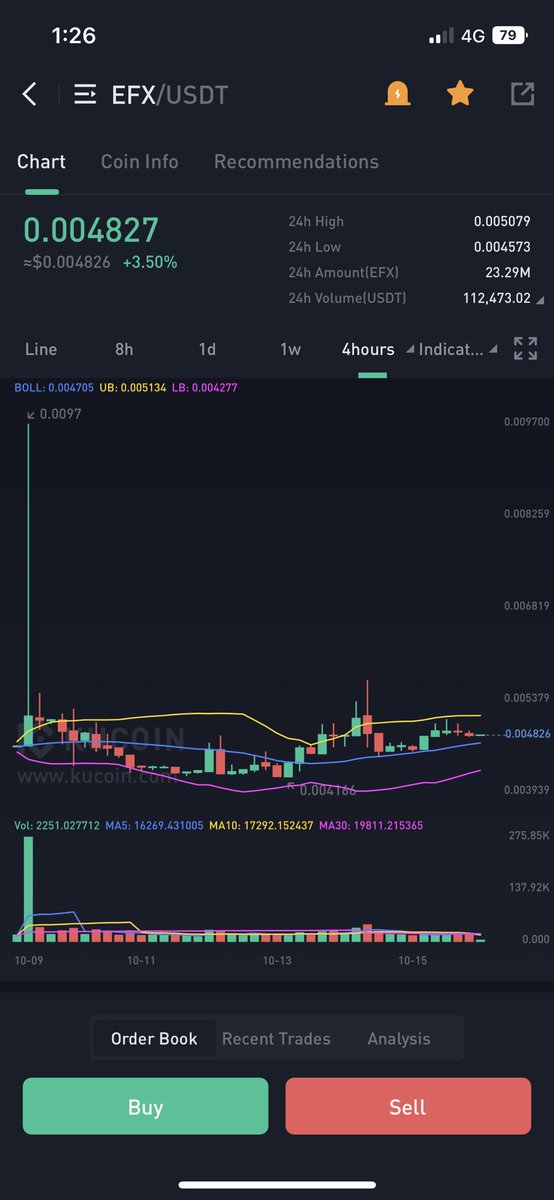 Hunter Crypto tweet media