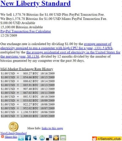 👉 #Bitcoin History 👑

Voici le premier Website où il était possible d'acheter du #BTC avec Paypal 👀

Ce site a été mis en ligne il y a de cela 13 ans ⚙️

1.00 $USD = 1.309 $BTC 🤯