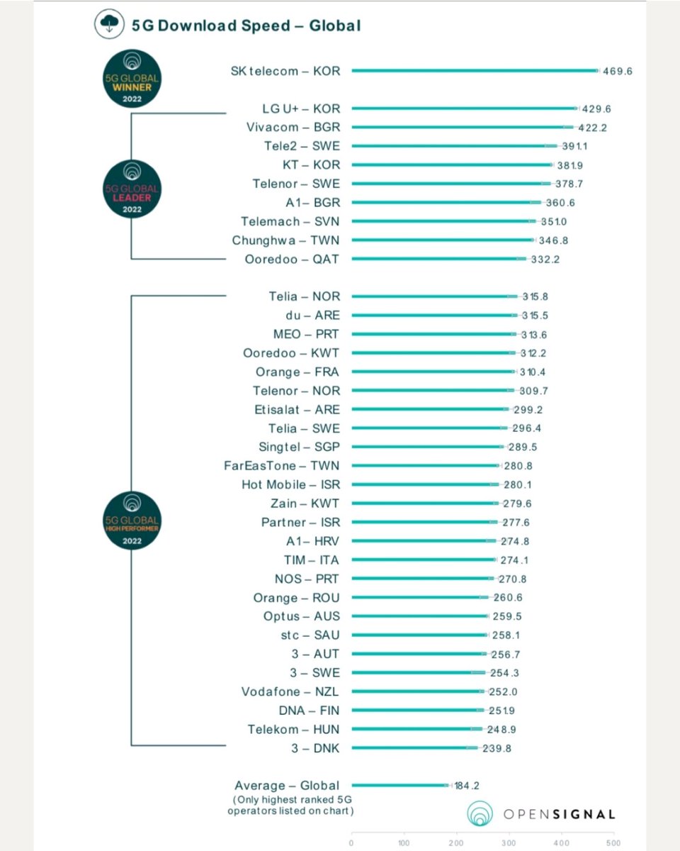 Peter Adderton tweet media