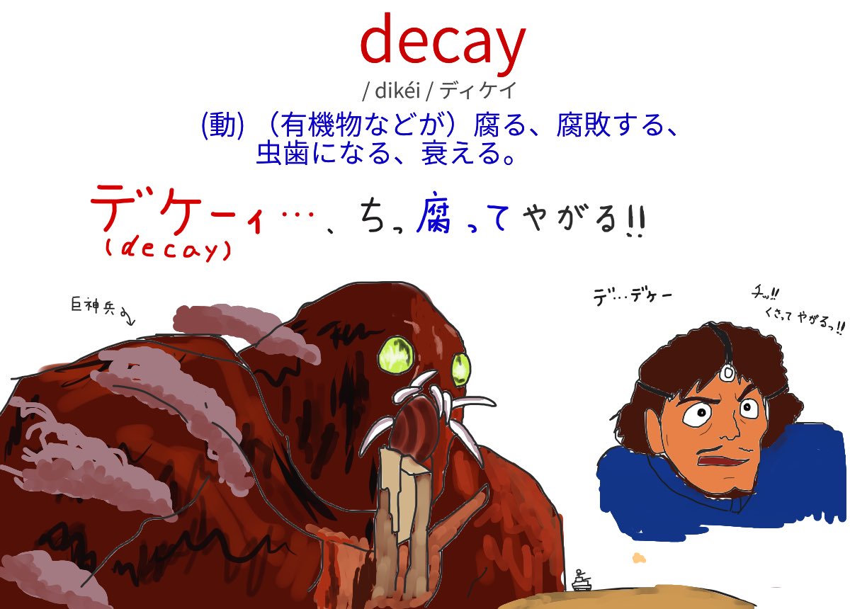 らくがき英語 The Vegetables Have Begun To Decay 野菜が腐り始めました Sugar Can Decay The Teeth Of The Children 砂糖は子供の歯を虫歯にする可能性があります Twitter