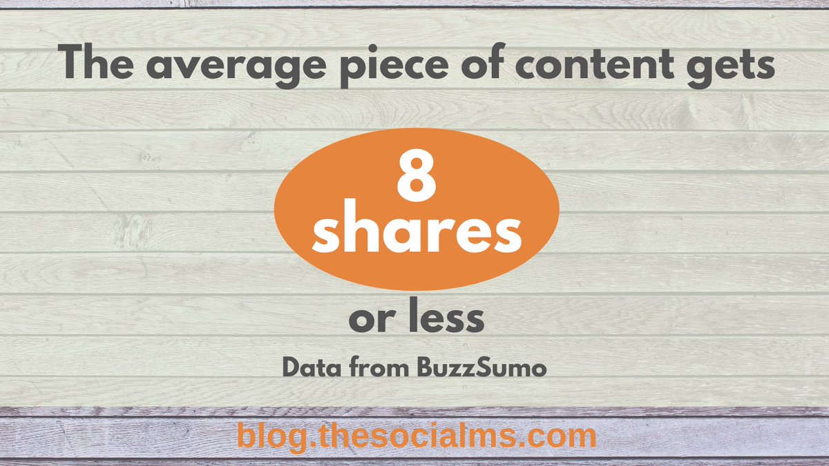 Average share of content=8
#socialmediasavvy