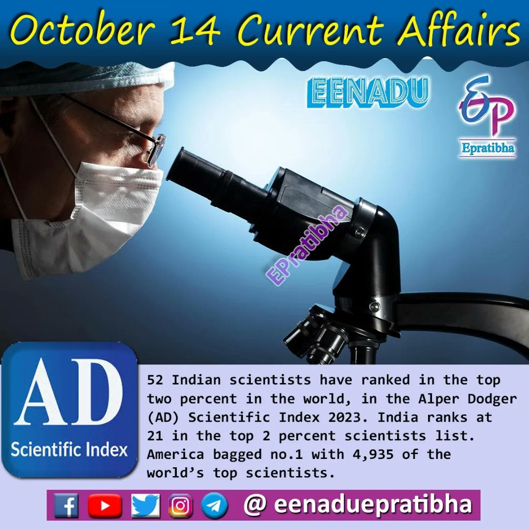 eenaduepratibha's tweet photo. October 14 Current Affairs
#CurrentAffairs
#RajnathSingh
#MaaBharatiKeSapoot
#AFBCWF
#ADScientificIndex
#India
#America
#Eenadu
#Epratibha
#Eenaduepratibha https://t.co/CfLwWwmyeH