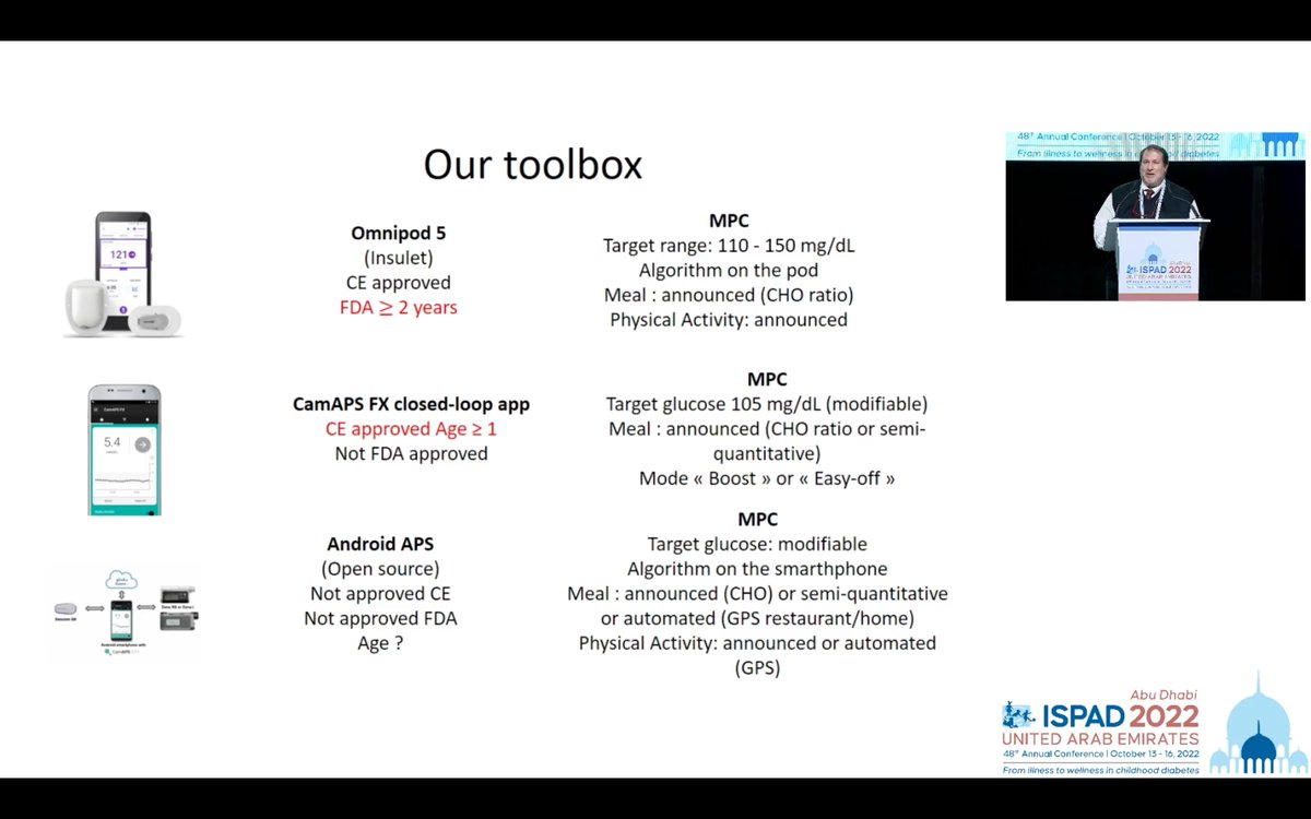 1derfultype's tweet image. 🧵#ClosedLoop pediatrics – where are we now?

'We still are in the 1st steps of the "Artificial Pancreas".'
-Andrea Scaramuzza

✅ #ControlIQ
✅ #780G
✅ #Diabeloop
✅ #CamAPS
✅ #Omnipod5
✅ #DYIAPS

#ISPAD2022 #dedoc°voices #NothingAboutUsWithoutUs @dedocORG @ispad_org 2/n