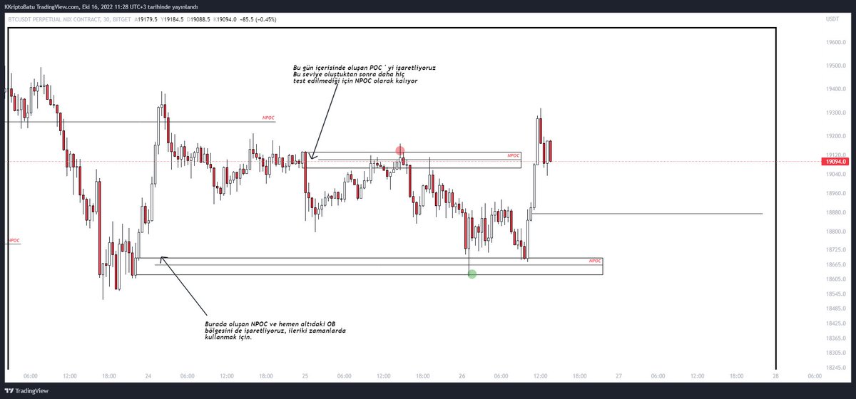cryptosbatu's tweet photo. (1/5) Sadece NPOC ve Temel PA Kullanarak Paranın İçinden Geçme Stratejisi |

Stratejinin devamını da anlattıktan sonra aşağıdaki Before-After gibi markette surf yapar hale gelebileceksiniz. Tabi bunun için bolca backtest yapmak gerekiyor. Uzatmadan hadi başlayalım... https://t.co/FmkeQBGeMf