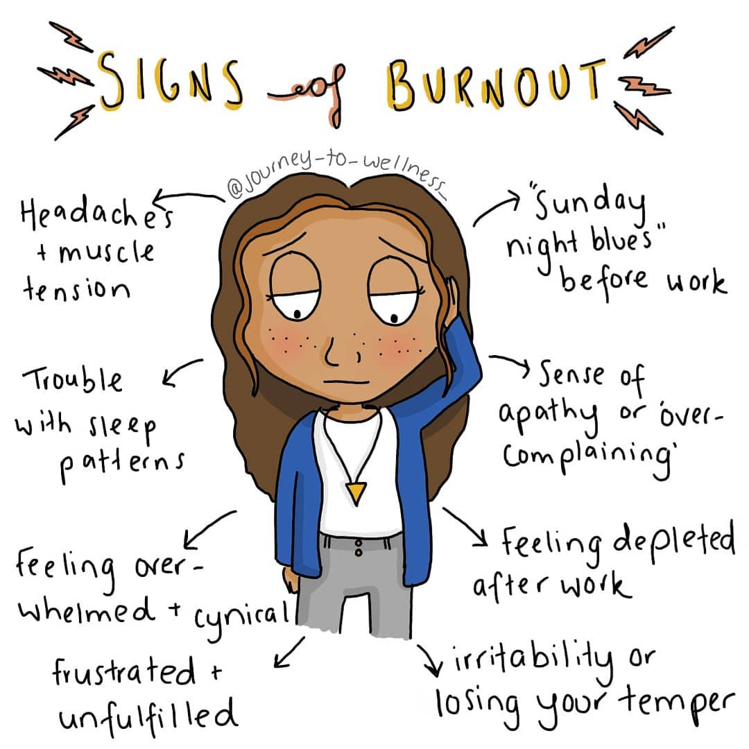 EdSupportUK's tweet photo. If any of these seem familiar, you may be experiencing burnout.

It's important to recognise the signs and get support to help beat burnout 💙

See our resource for advice &amp; tips: https://t.co/gvuBoPOuGI

Our helpline is always here: 08000 562 561

📸 IG: journey_to_wellness https://t.co/nzBnBoMT3P