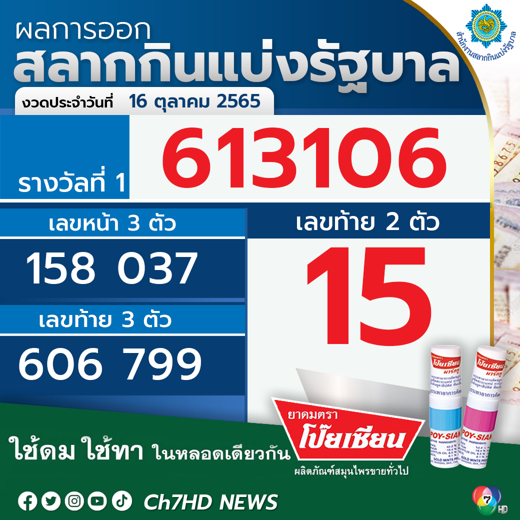 😔เริ่มใหม่ อีกกี่ครั้งก็ยังไม่สาย ความหวังที่มี ขอเอาไปสานต่องวดหน้าแล้วกัน ผลออกรางวัล #สลากกินแบ่งรัฐบาล งวดวันที่ 16 ต.ค. 65 #ข่าวออนไลน์7HD #Ch7HDNews #ข่าวช่อง7HD