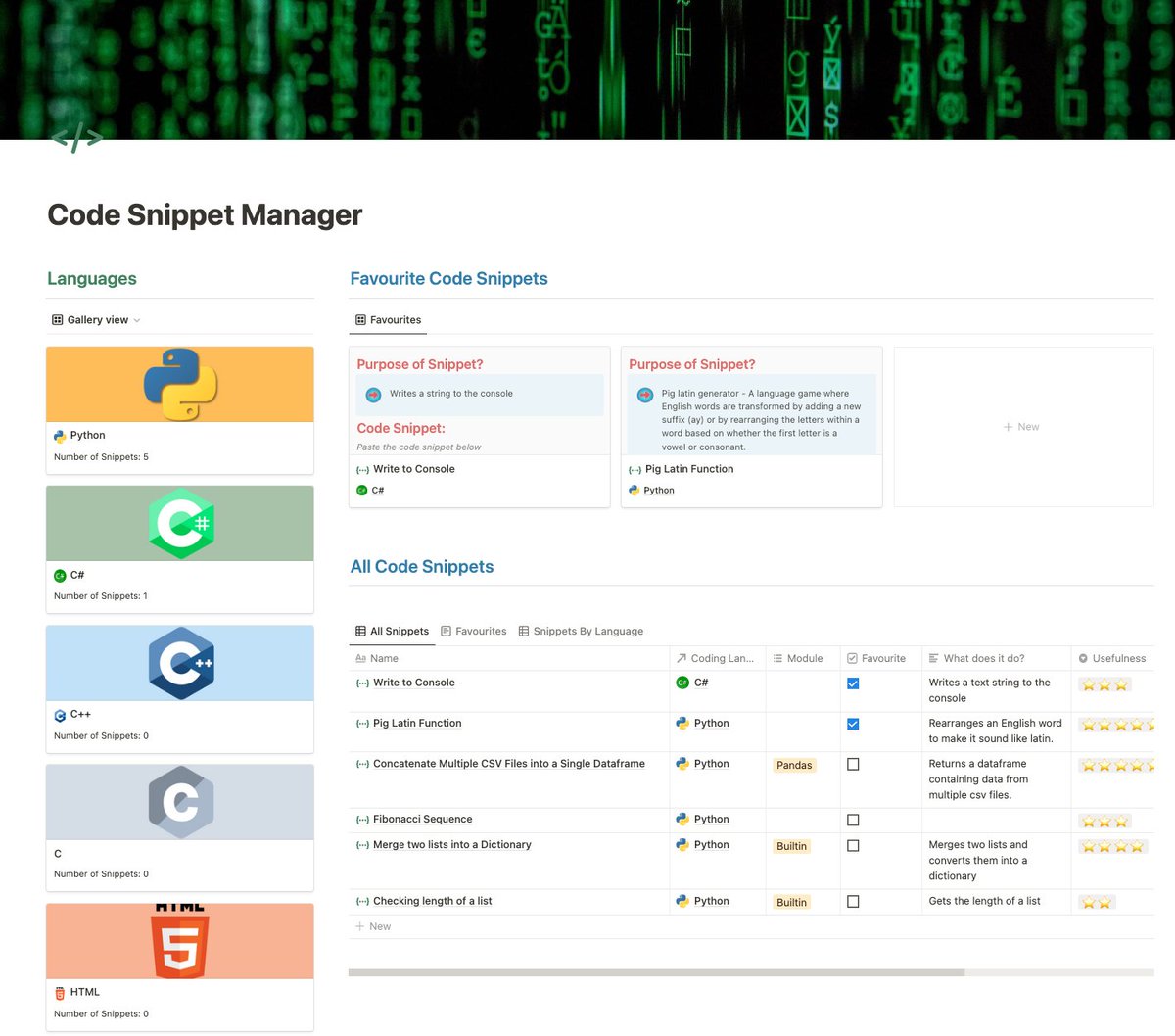 Software development is a high income skill

Writing code from scratch each project is time consuming

The Code Snippet Manager makes it easy to store your favourite code snippets in one place for fast retrieval

RT &amp; reply "code" to get it for free via DM

Must be following