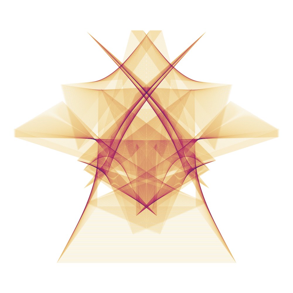 ccradlebot's tweet photo. cats-cradle-eab0aed0-4d30-11ed-b106-9b62f389f9e6 https://t.co/HAiUQSX8ha
