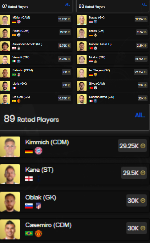 AsyFutTrader's tweet photo. From the prices we bought 🔥
87's rating up 3k
88's rating up 4k
89's rating up 5k
Maybe Icon sbc today? 💸
Not to sell now
#FIFA23 #fifa23leaks #fifatrade #fifawebapp #fifatradingtips #fifacoins #fifaproit #fifafodder #fifamoedas #fifadicas #FIFA23PC #PS5Share #FIFAMobile23 https://t.co/5X6nyqwk5T