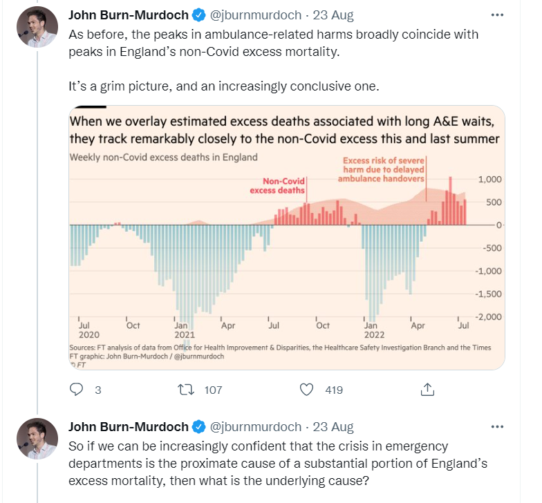 Ian Higginson tweet media