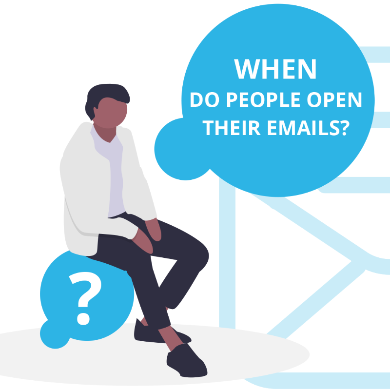 mailster's tweet photo. Emails have the best chance of being opened within the first hour after they arrive in the inbox.