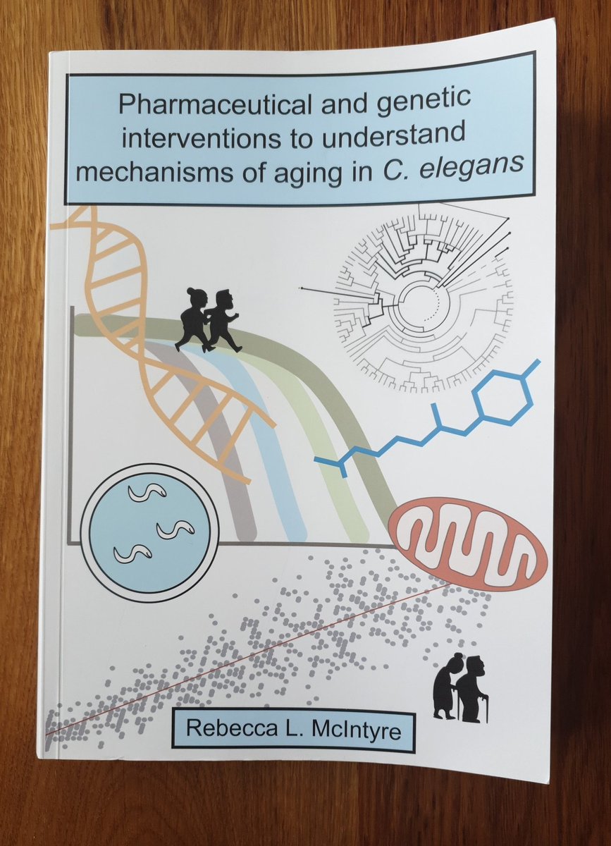 alexgoesviral's tweet photo. I am so proud of my #PhDbuddy, the new Dr. @r_l_mcintyre! On Friday, she defended her *10 chapter* PhD thesis like it was a piece of cake. I am extremely impressed but not in the least surprised at her passing with flying colours 💜 #PhDone @amsterdamumc https://t.co/TUtjRyCuqp