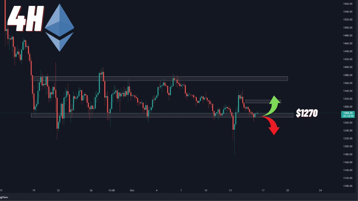Bitcoinsensus tweet media