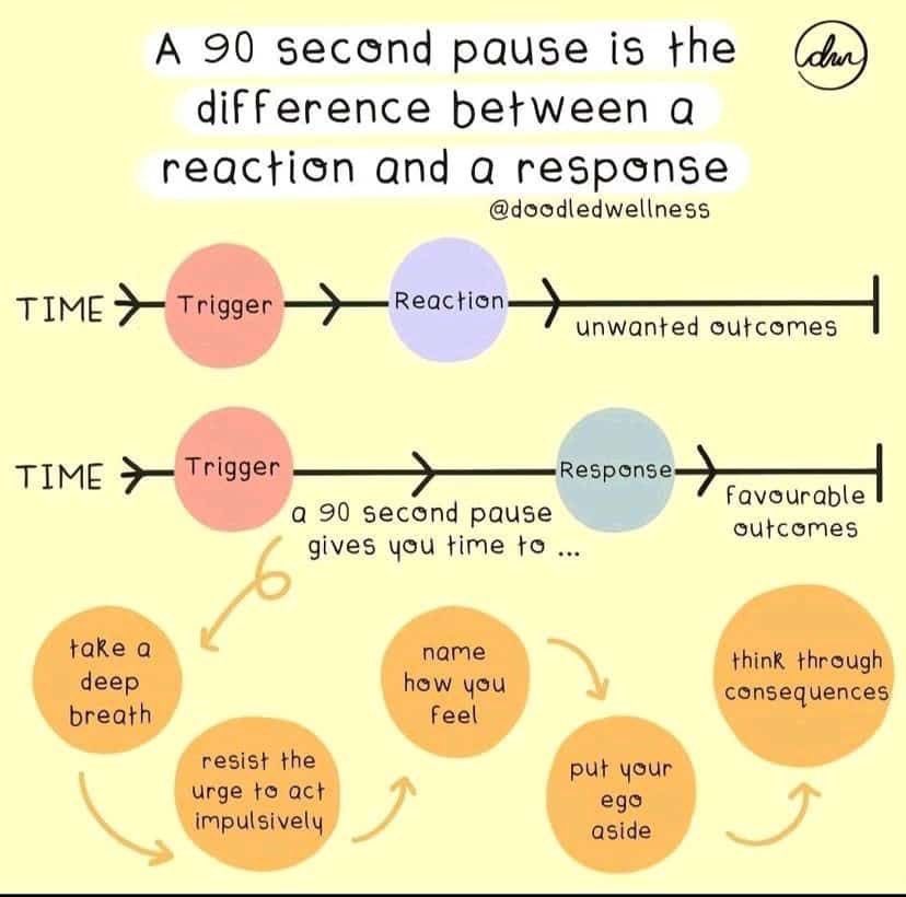scowies's tweet photo. The power of the pause https://t.co/IamOs9AqAc