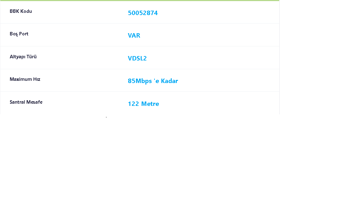 Aynı mahalle aynı sokak yan yana apartmanlar Müşteri hizmetlerindeki arkadaşlara sistemsel sıkıntı olmasına rağmen herhangi bir dönüş alamadım.Sokağa gelen çalışanları benim talebim için gelmediğini bize böyle talep iletilmedi diye cevap verildi
<a href="/TurkTelekom/">Türk Telekom</a> <a href="/krc_ysf/">Yusuf Kıraç</a> 
<a href="/TTDestek/">Türk Telekom Destek</a>