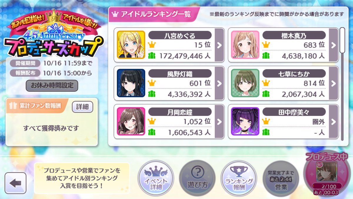 hinaarare5's tweet photo. Pカップお疲れさまでした。 https://t.co/ZcmLkqTssM