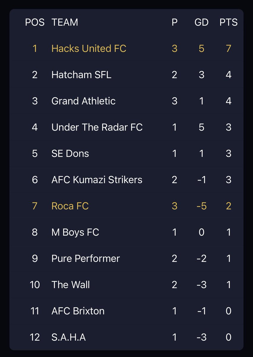 Grassroots Live tweet media