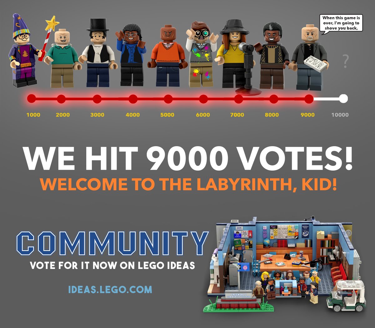 Bulldoozerbrick's tweet photo. We passed 9000 votes on LEGO Ideas!🙀

We just need less than 900 votes for a shot at making Community a real LEGO set. We're nearly there, guys! Please vote now at https://t.co/NhfXO5fjZJ

#AndaLEGOset #SixSeasonsandaLEGOset
#AndaMovie #SixSeasonsandaMovie #LEGOIdeas #LEGO https://t.co/kxwBADHrXe