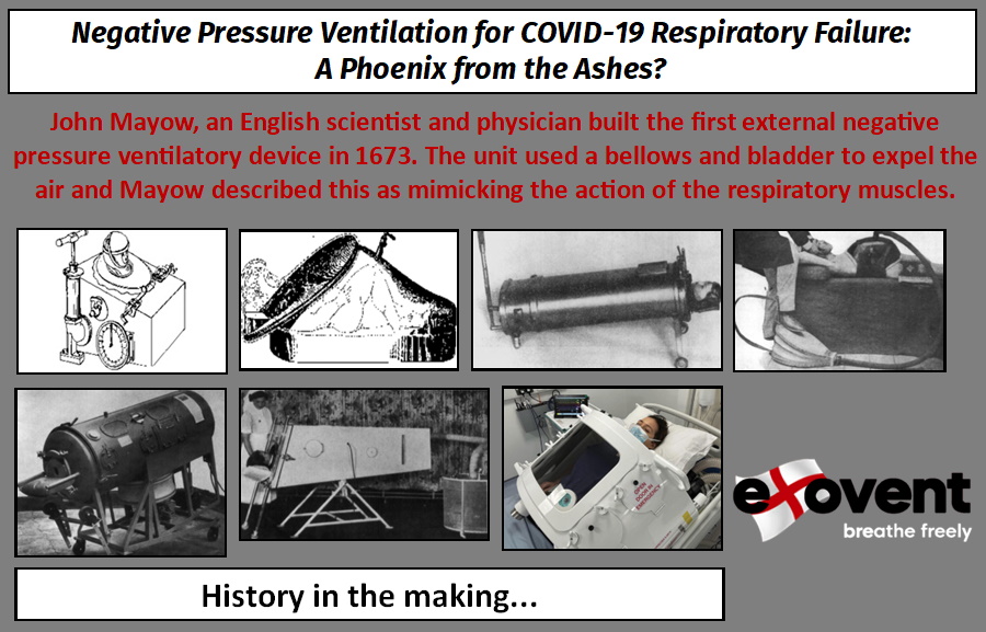 ExoventNPV's tweet photo. This post is an excerpt taken from a published paper entitled 'Negative Pressure Ventilation for #COVIDー19 Respiratory Failure: A Phoenix from the Ashes?' Read the fascinating article in full: https://t.co/Z3r8YJU7CB 
#ARDS #COPD #Criticalcare #NHS #ICU #Ventilation #IronLung https://t.co/2rTOdbWifk