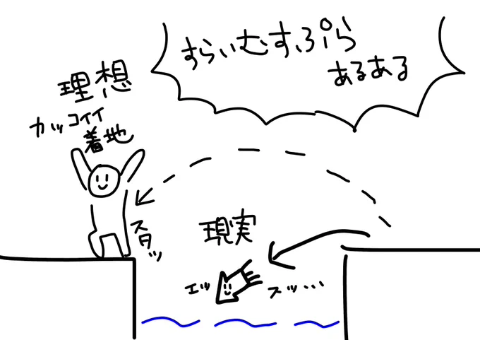 マジでスプラこれが頻発し過ぎてて、えっ…(宇宙猫)ってなる 