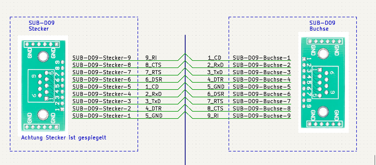bastlernrw's tweet photo. #RS232 #Hardware Daten #Sniffer - die Adapterplantine für ist die Print Buchse ausgelegt - beim Stecker muss ein bisserl was gedreht werden - #RS232 #Hacking - #RxD und #TxD können hier als #TTL Signale mitgelesen werden #MAX232 https://t.co/6DCYLnAJRg