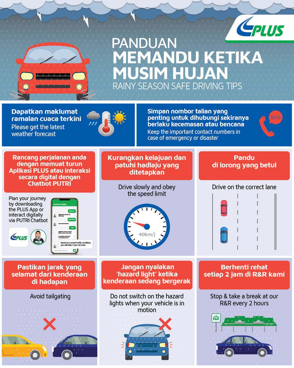Buat semua pelanggan lebuh raya kami, ikuti panduan memandu ketika musim hujan seperti yang disediakan.