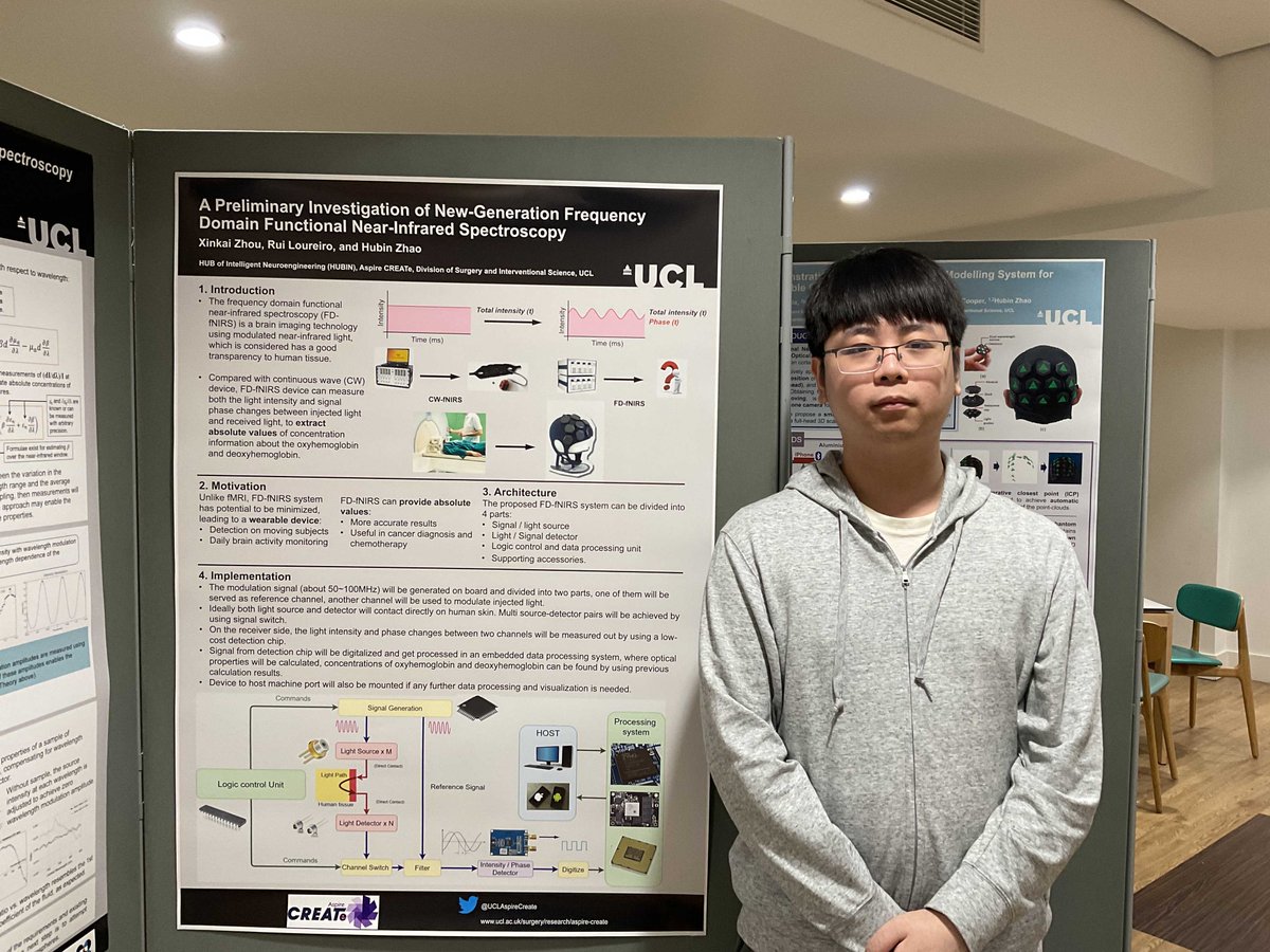 HubinZhao's tweet photo. My team had fun at recent IHE Research Symposium, amazing event organised by UCL @Health_Eng! Congrats to Yunjia @Yunjia_Hsia, Xinkai, Yunyi for their excellent poster presentations! well done, team! https://t.co/FmW8ahOVp5