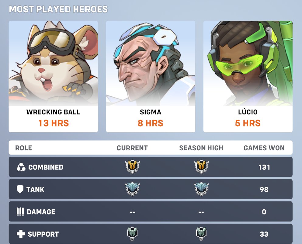 PLEASE JUST FIX MATCHMAKING