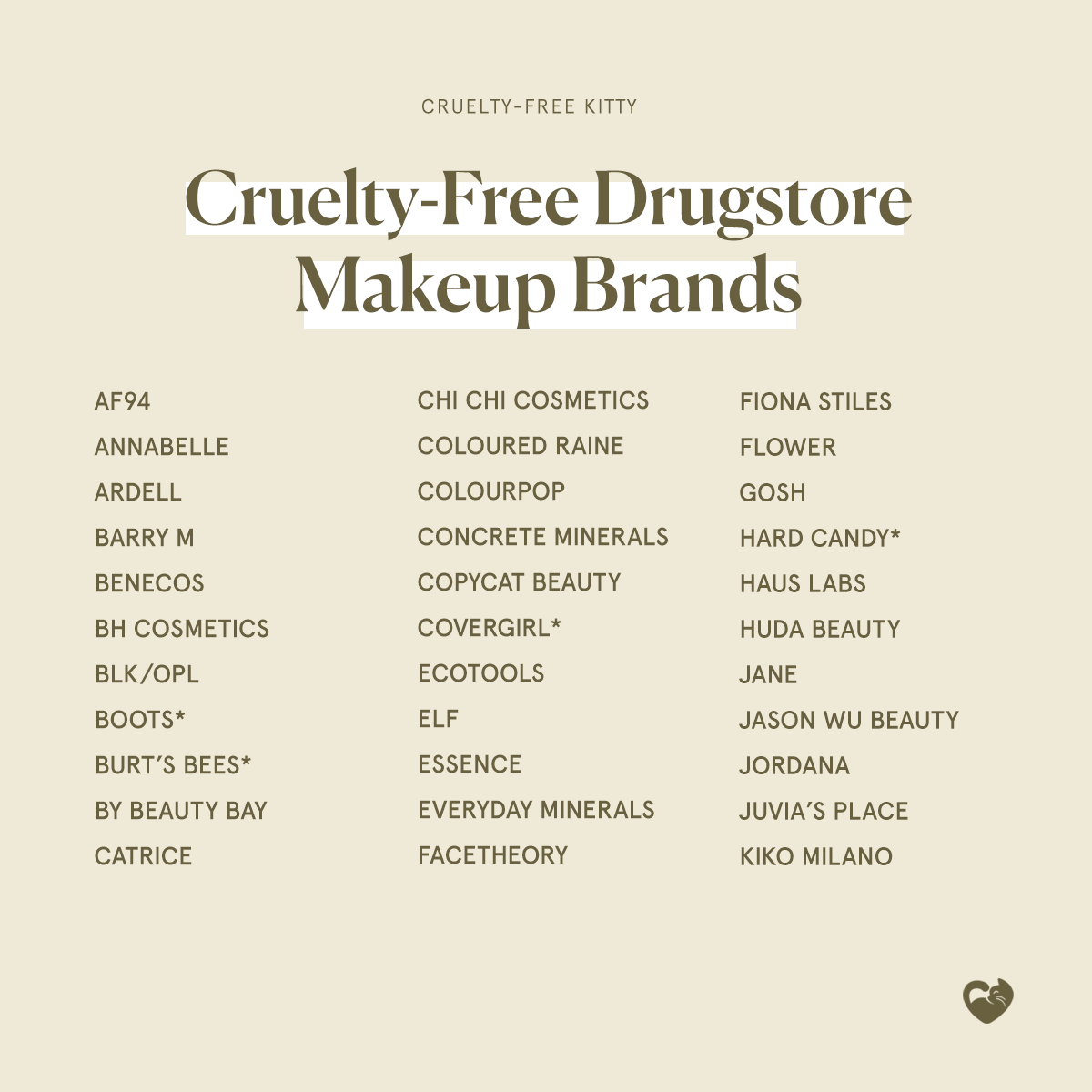 Cruelty-Free Kitty on Twitter: Cruelty-Free Kitty on Twitter: