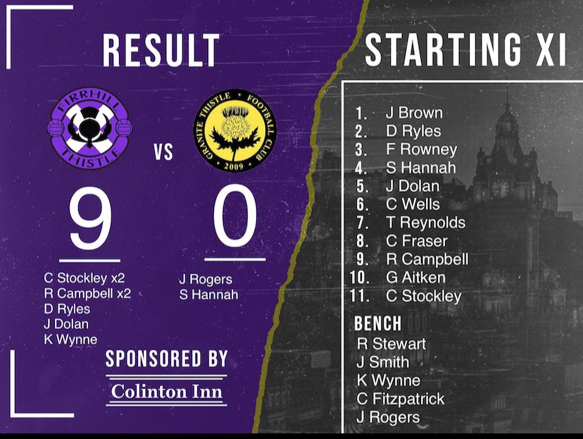 FirrhillThistle's tweet photo. Absolute stroll today up away in Aberdeen today in the sunshine. What a day out, coach is bouncing, love story @taylorswift13 blaring and nothing but good vibes. Into the next round of the cup here we go 💜💛💜💛 https://t.co/GjoEydheK0