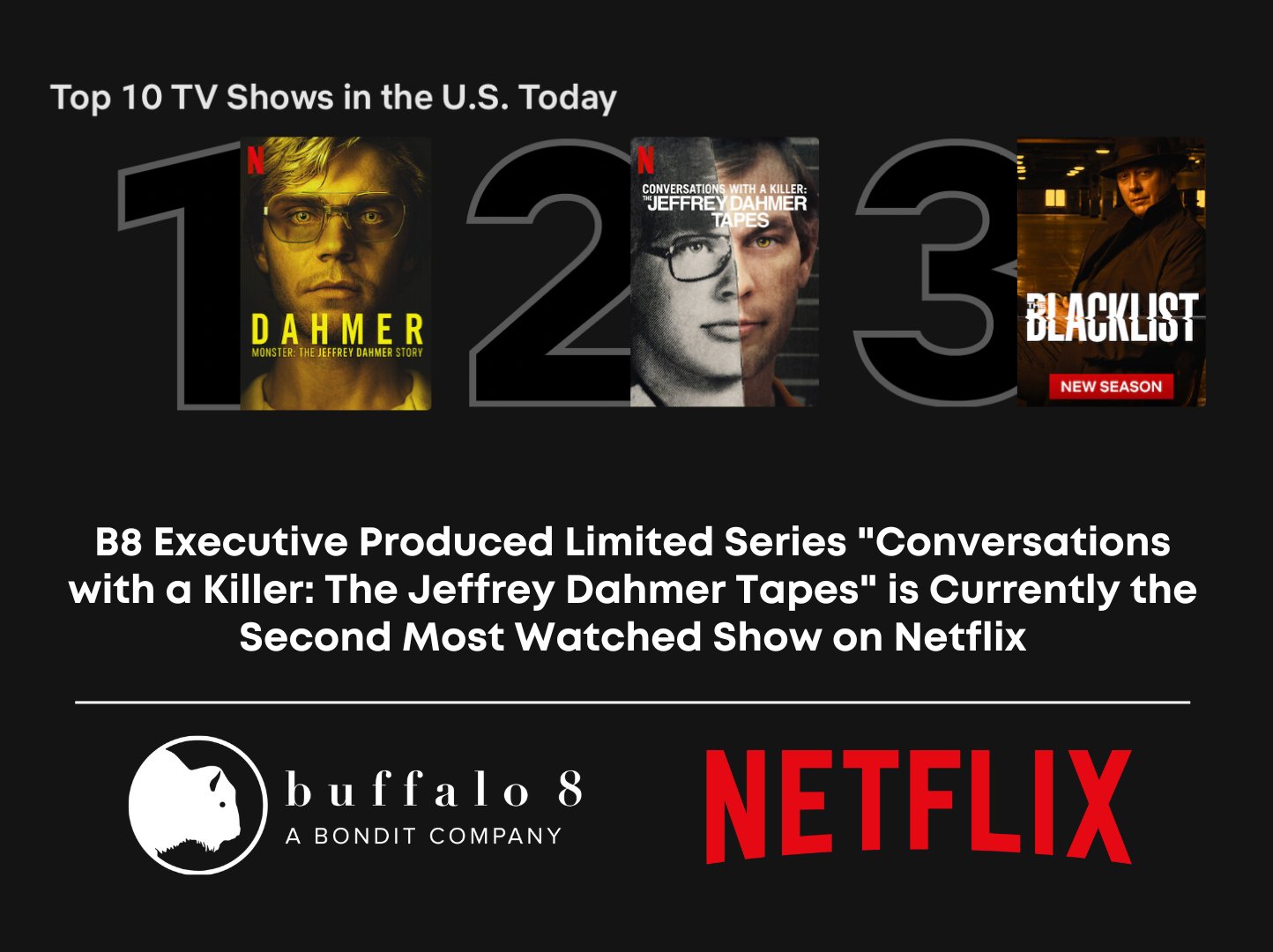 Conversations with A Killer: The Jeffrey Dahmer Tapes' Release