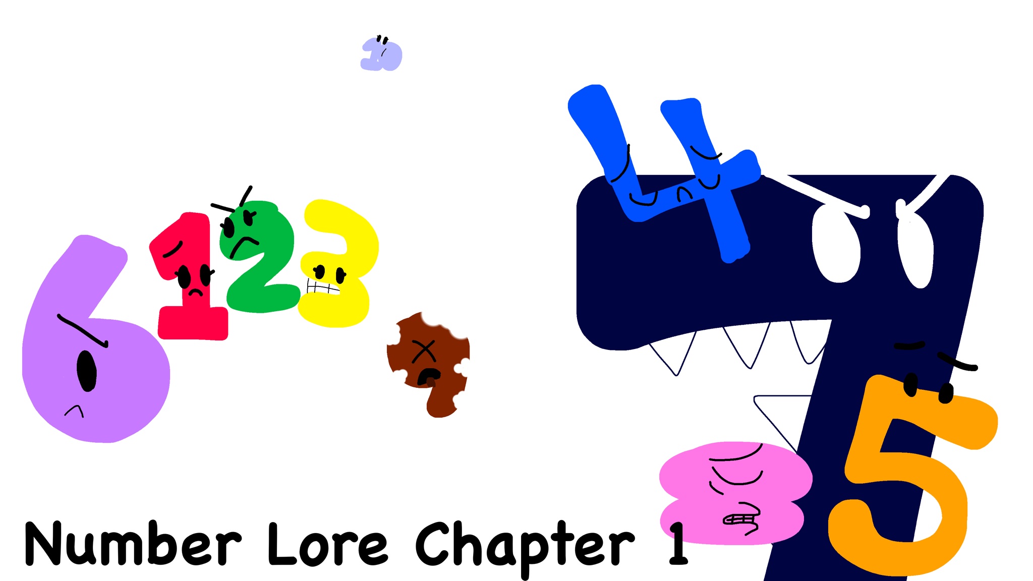 3  Number Lore