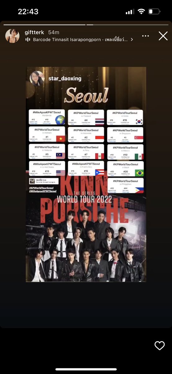rosiethevnese's tweet photo. P’Gift share this achievement on IG, but the thing’s, for those countries that company tag wasn’t in top, they replaced it with MA’s tag, &amp; for those countries that their tag’s in top but MA’s tag reached the same or even higher position, they ignored. Is this fair? @beoncloud_th https://t.co/sSHjlYPLli