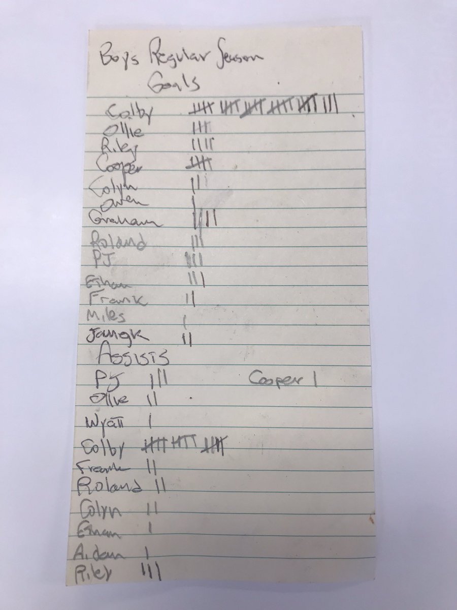 Greg Klein tweet media