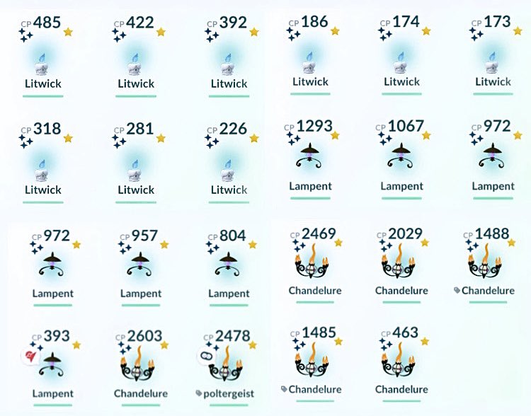 ricciardionline's tweet photo. 🤩🙏✨🕯️👻🔥🤙 #shinycheck #litwickcommunityday #pokemongo #ghostsarethebest #alsoshinycleffa https://t.co/T7bQJs3zfu
