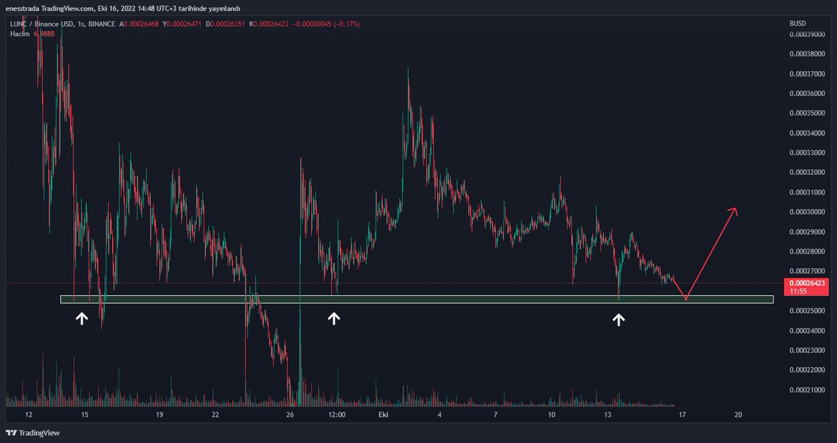 enes🔥🥷🏽 tweet media