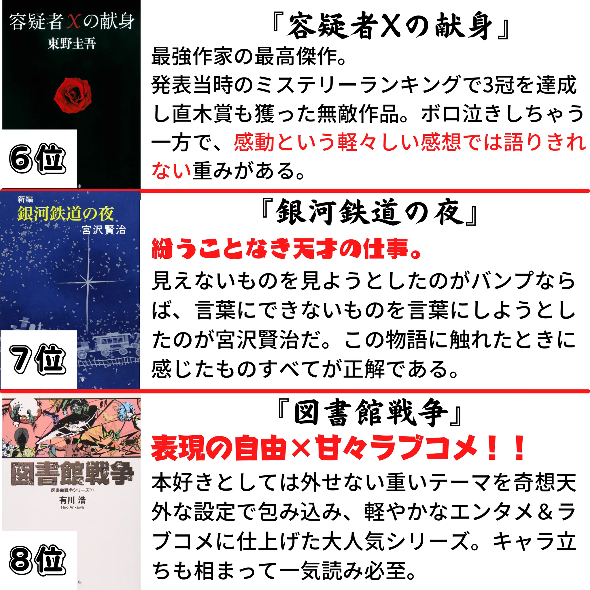 小説好きの魂を煮詰めたようなランキング！！次読む小説の候補にいかがでしょうか？！