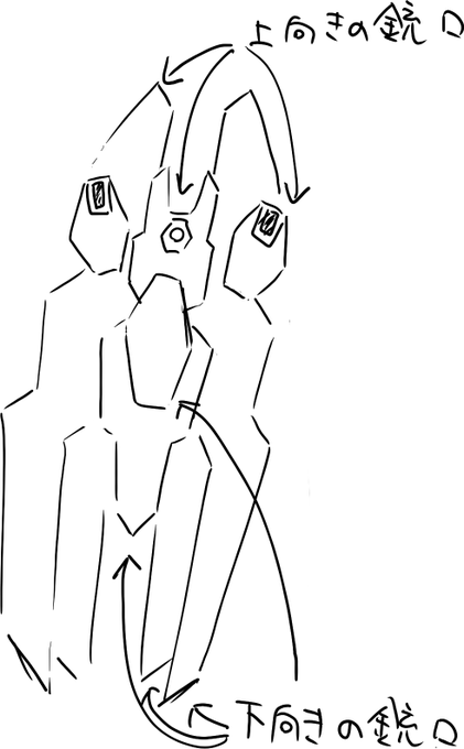 エアリアルのシールド、こういう感じで組合わさってるのでやろうと思えばこのまま射撃できそう 