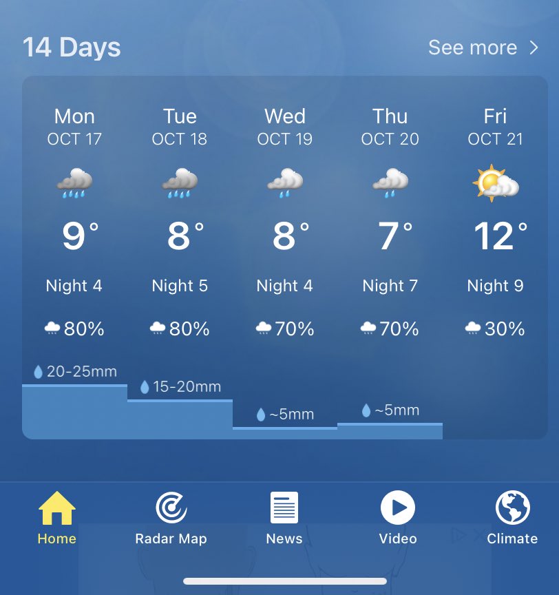 With 2-2.5 inches this week already, I really hope they are wrong with this prediction. Still a lot of soybeans out there and wheat that is flooded.