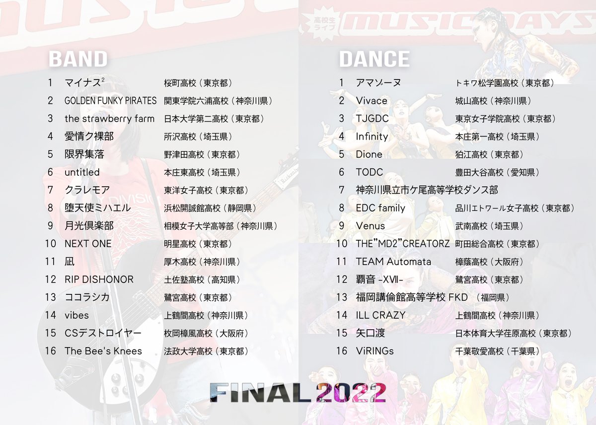 FACE_ON_staff's tweet photo. 10/30「MUSIC DAYS 2022 FINAL」の出場順です！

O.Aは 2021年バンド部門 グランプリの『アカネサス』

ゲストは ダンス部門 審査員長LOCKY先生が振付け/演出を担当する４人組ガールズグループ『PiXMiX』の皆さんです！

☆一般入場はできません☆

https://t.co/A5BIc2bmbh
https://t.co/k9WTBua3VS https://t.co/VonPX0TnDi
