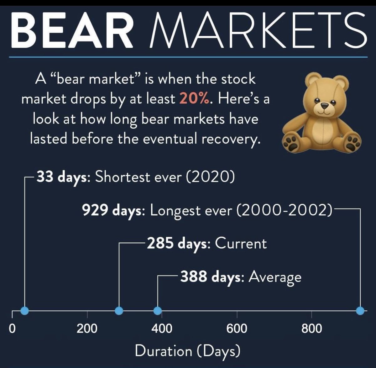 Crypto Duffle Bag tweet media