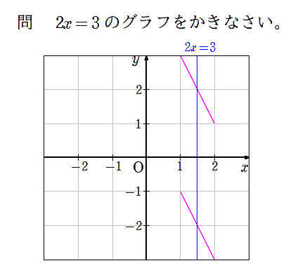 山田 太郎 Taroyama Mm Twitter