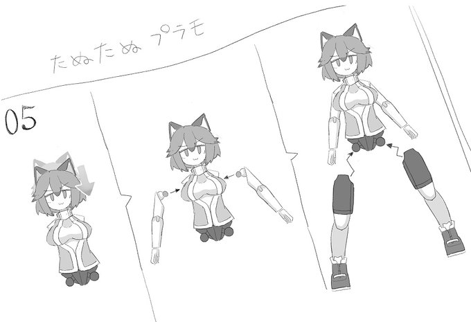 タヌッタ・ターヌキーのプラモデル 