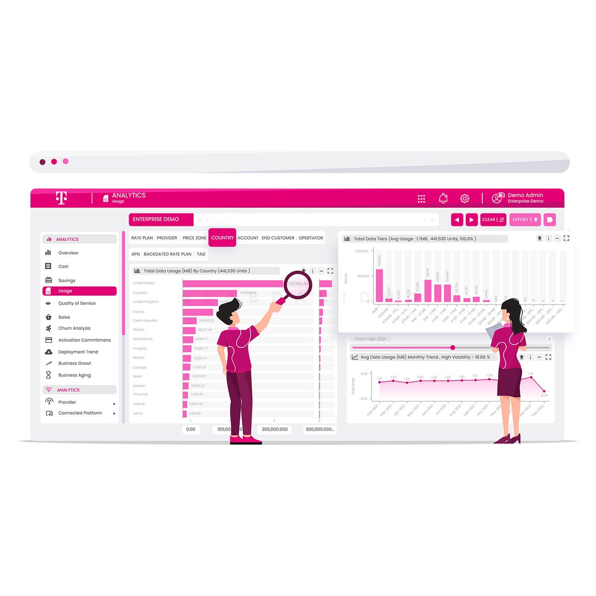 sabdaridho's tweet photo. This is for a SIM buying platform for IoT (internet of things).
#sabdaridho #flatillustration #flatillustrationstyle
#flatillustrations #flatillustrationdesign #illustrationweb #webillustration #websiteillustration #appillustration #illustrationapp #landingpageillustration https://t.co/Q0KDvFNdB3