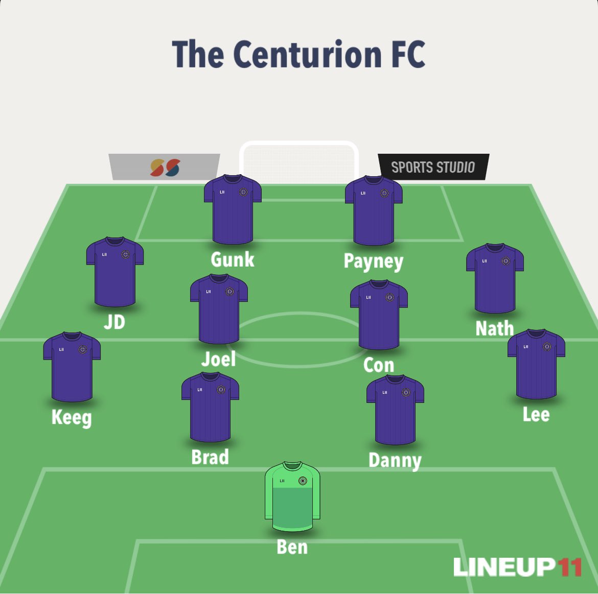 FT: <a href="/CenturionFC2022/">The Centurion FC</a> 11-0 <a href="/PDA_22/">P.D.A.22</a> 

Shit bro finally scored x3

Clean sheet. 

⚽️⚽️⚽️⚽️<a href="/JayPaynee96/">Jay</a> 
⚽️⚽️<a href="/JacobsJaiy/">jaiyj</a> 
⚽️⚽️@BandooJames 
⚽️<a href="/_ConnorRKing/">Connor</a> 
⚽️<a href="/Tom_Maycock19/">Tom</a> 
⚽️<a href="/JakeR1875/">.</a> 

⭐️<a href="/JayPaynee96/">Jay</a>