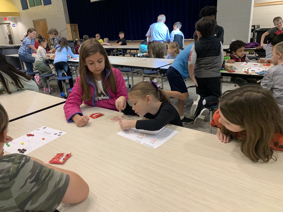 NeboMara's tweet photo. Our first visit with our Rams Buddies was a success! So glad to see the amazing patience my class showed and to hear all the happy voices. Skittles at the end sure didn’t hurt. @ReamsRams @jodi_seitz @MTPilkington @ccpsinfo https://t.co/ih9LStkvSw