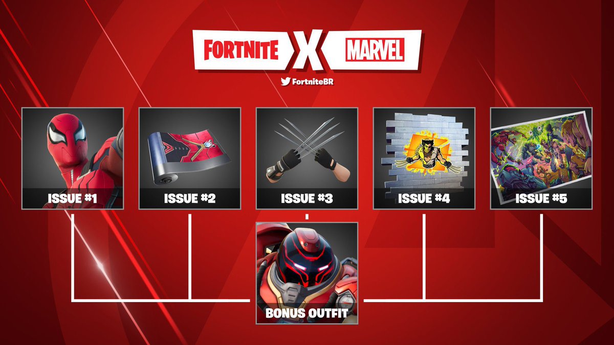 Giveaway Marvel Code for all items

Follow me 😈
❤+♻️
Tag someone who you appreciate
24 hours