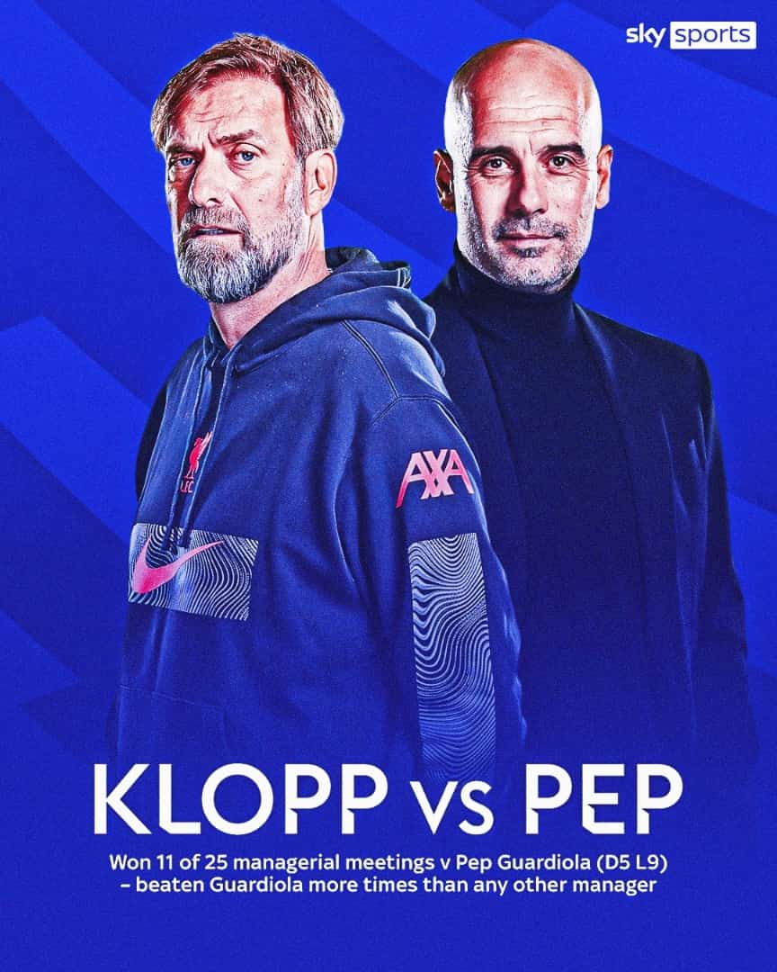 MrZini1's tweet photo. Who'll jubilate at the end of the day?
Klopp or Pep?
Liverpool 🆚 Man City
Meanwhile Man Utd plays at 1300GMT today against Newcastle 😋
@ManUtd 
#ElClasico https://t.co/RcyBMOgn2U