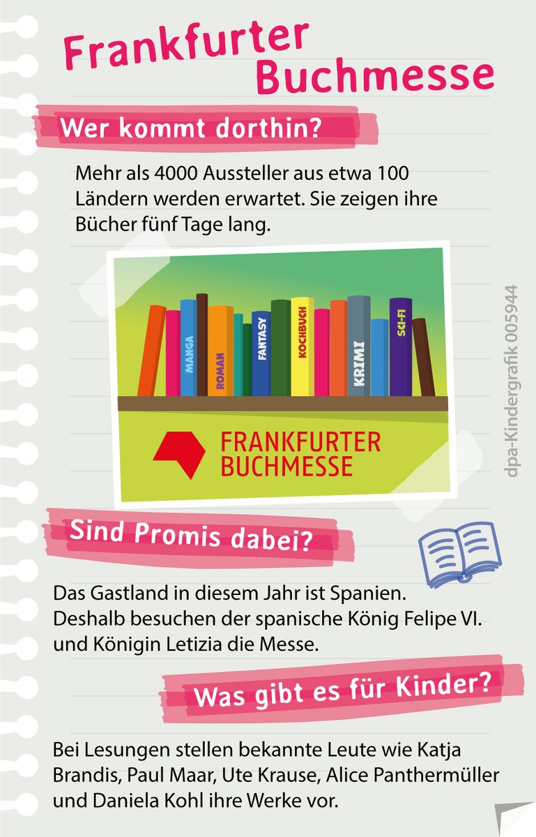 Am Mittwoch beginnt die Frankfurter Buchmesse. Einen ersten Überblick verschafft die <a href="/dpa_infografik/">dpa-infografik</a>